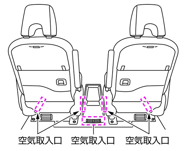 セレナ e-POWERに8人乗りが無いのは変圧器による狭さ